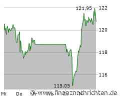 Gemeinsam gegen Krebs: Tempus AI, AstraZeneca und Pathos AI entwickeln KI-Modell