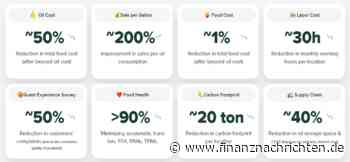 Breaking News: Riesiger "Insti" steigt bei diesem Micro-Cap ein!