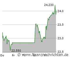 Avatar soll Commerzbank-Kunden helfen