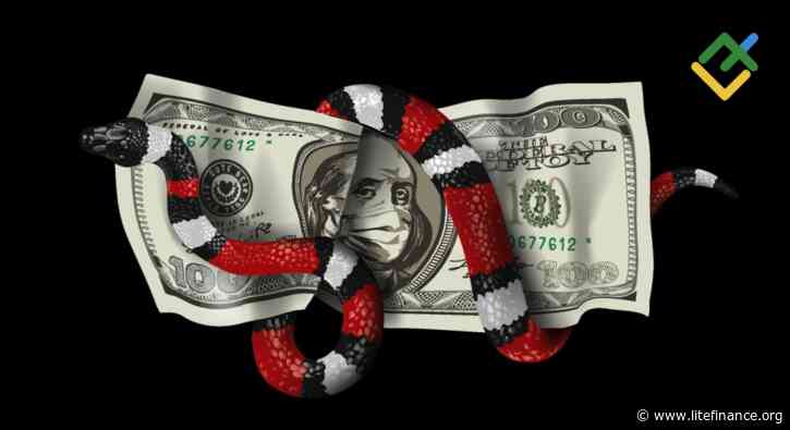 World Swipes Left on Greenback. Forecast as of 24.04.2025