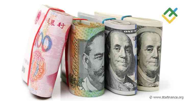 Aussie Falls Prey to US-China Trade War. Forecast as of 24.04.2025