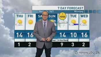 Riley Laychuk's Manitoba forecast for Thursday, Apr. 24, 2025