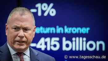 US-Tech-Aktien: Norwegischer Staatsfonds schreibt Milliardenverlust