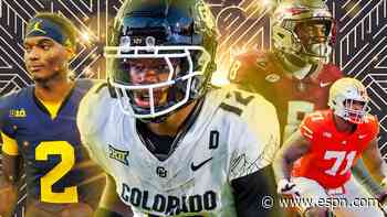 Cheat sheet: Need to know on top prospects, team needs, projections