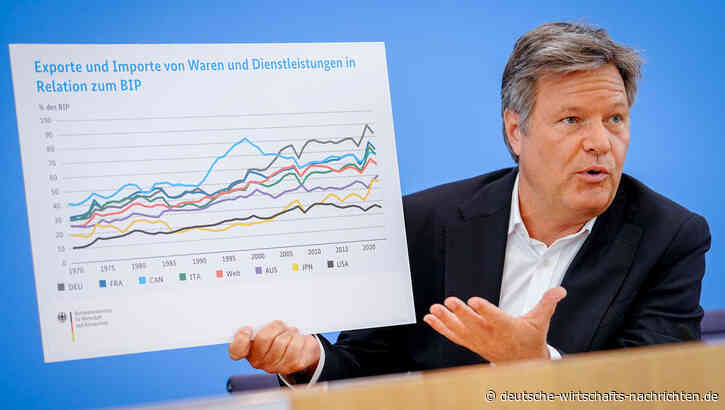 Drittes Jahr in Folge kein Wachstum – Habeck senkt Prognose