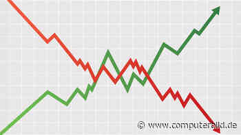 Todeskreuz sichtbar: Steht dieses Phänomen für eine kommende Rezession?