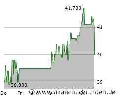 Bijou Brigitte: Ausblick auf 2025
