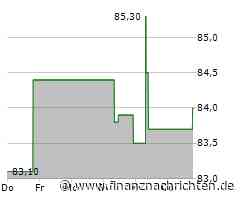 XFRA CSV: AUSSETZUNG/SUSPENSION