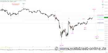 Elliott Wellen Analyse: DAX hält seinen Kurs