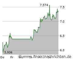 Aufwärtstrend gestartet? Evotec gewinnt an Profil