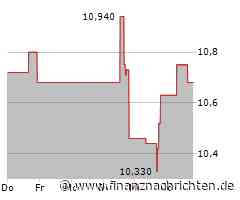 Bergbau-Nachrichten mit U.S. GoldMining, Skeena Gold and Silver und Uranium Energy