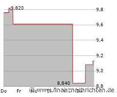 U.S. GoldMining Inc. beginnt mit metallurgischen Testarbeiten auf dem Gold-Kupfer-Projekt Whistler in Alaska