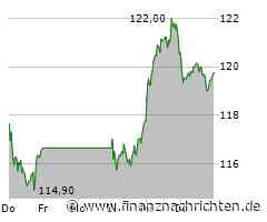 EQS-Adhoc: Merck KGaA: Merck bestätigt weit fortgeschrittene Gespräche mit SpringWorks Therapeutics, Inc. zu möglicher Übernahme