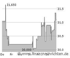 Schoeller-Bleckmann Aktie: Neuer Name, alte Dividendenstärke?