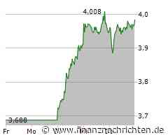 Schaeffler Aktie: Dividendenbeschluss und Neustart nach Fusion