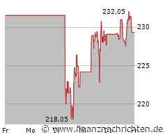 T-Mobile US steigert Umsatz und Gewinn - Neukundennetto enttäuscht