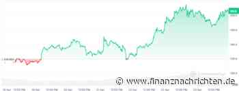 Solana sticht unter den Altcoins hervor: Jetzt investieren?