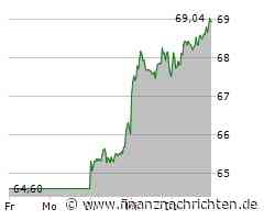 Continental lädt zur Hauptversammlung