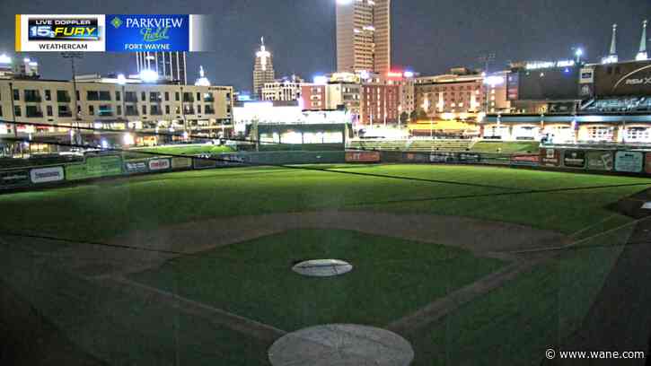 Cooler air and rain bring weekend temps down