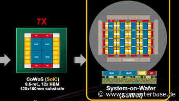 Next-Gen-Packaging: TSMC zu CoWoS, SoIC, SoW, HBM-Base-Dies, Optics und mehr