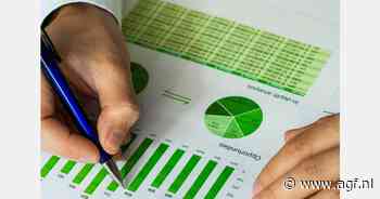ACM roept bedrijven op hun duurzaamheidsclaims te controleren