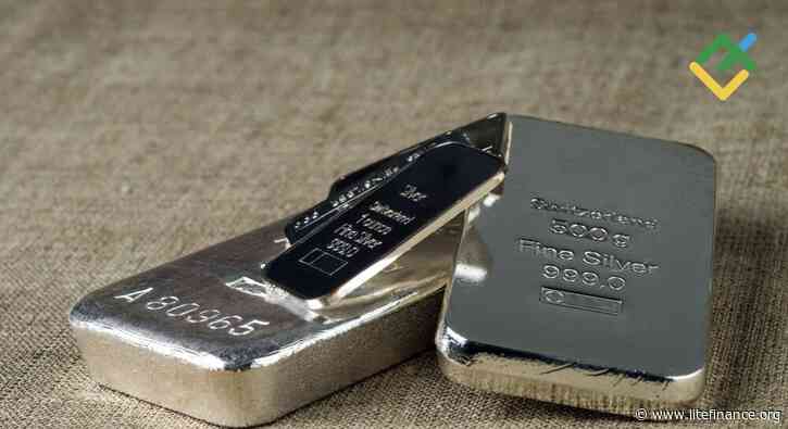 Silver Waits for Its Time to Shine! Forecast as of 25.04.2025