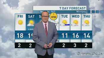 Riley Laychuk's Manitoba forecast for Friday, Apr. 25, 2025