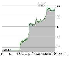 ROUNDUP: Strafverfolger fordern Gefängnis für frühere VW-Manager
