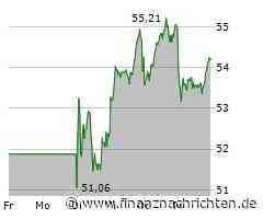 Börsenpunk: Fallen Angels im Check - Nvidia und Novo Nordisk - All in? Europas Antwort auf ...