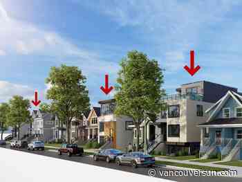 Opinion: Missing middle housing — missing again?