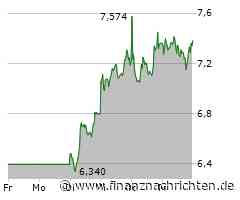 Nvidia weiter beliebt bei Analysten, Evotec sorgt für Orientierung, sinkende Kursziele bei Tesla und TUI erhält ein dickes Lob