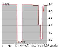 EQS-News: DEAG Deutsche Entertainment Aktiengesellschaft: DEAG erzielt neues Umsatzniveau in Transformationsjahr 2024 - Strategische Investitionen und starker Jahresauftakt schaffen Basis für zukünftiges nachhaltiges Wachstum