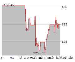 Kongsberg Gruppen ASA Aktie: Neutraler Jahresrückblick