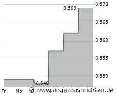 Dividendenbekanntmachungen (25.04.2025)