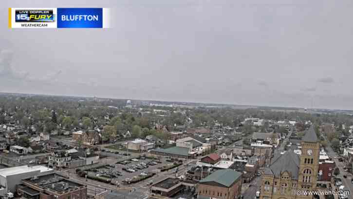 Scattered rain/storms tapering off