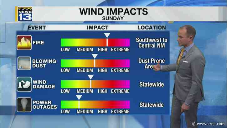 Winds pick up across New Mexico by Sunday