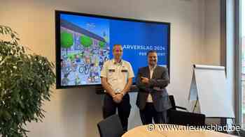 Politiezone Lier ziet criminaliteit licht stijgen: “Meer controle, meer vaststellingen”