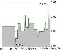 Sol Global Aktie: Spekulative Rallye oder nachhaltige Trendwende?