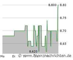 The Platform Group erweitert Luxussegment. Übernahme in Frankreich