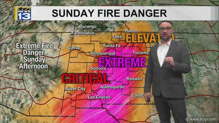 Strong winds and fire danger through the weekend