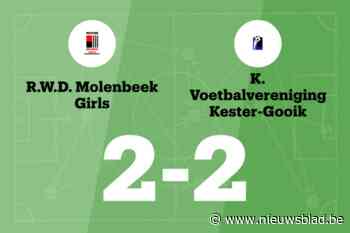RWDM Girls C en Kester-Gooik B eindigt op 2-2