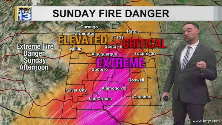 Strong winds and increasing fire threat for Sunday