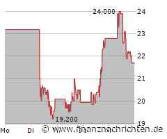 MP Materials Aktie: Wendepunkt für seltene Erden?