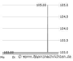 1. Bundesliga: Werder Bremen und St. Pauli trennen sich torlos