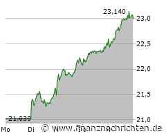 Bayer: Starker Treffer in vier Tagen!