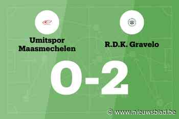 Verlies voor Umitspor dankzij treffers van De Keyser voor Gravelo