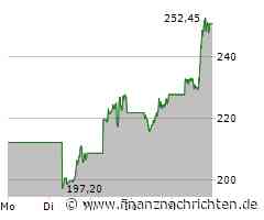 Cybertruck-Besitzer soll nach Auffahrunfall 58.000 Dollar für die Reparatur zahlen