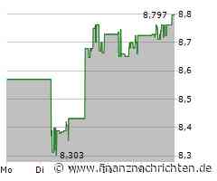 Fortescue Aktie: Zwischen Eisen und grüner Zukunft