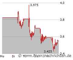 Eutelsat Aktie: Vorsicht, Schwierigkeiten ahead!