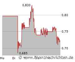 Plug Power Aktie: Absturz ohne Boden?